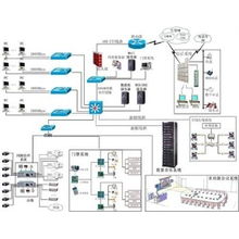 济宁安捷信息科技 专业网络工程方案，赋能企业数字化转型